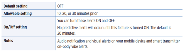 alert settings.png